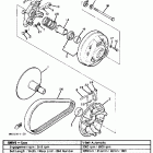 ET340F Вариатор