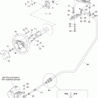 150 Speedster, 1 x 255 HO Рулевая