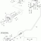 Speedster 150 215IC Рулевая система