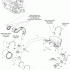 Sportster 4-TEC SCIC, Edition 2 Глушитель