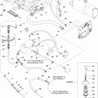 Sportster LE DI Система охлаждения