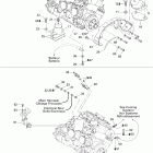 Sportster LE DI Двигатель 1
