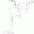 Sportster LE DI Масляная система