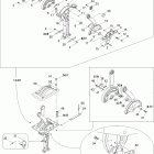 Sportster 4-TEC SCIC Ручное управления