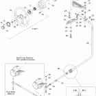 Speedster 200 Twin 4-TEC Рулевая система