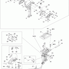 Sportster LE DI Ручное управления