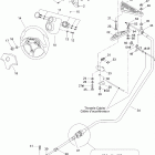 Sportster LE DI Рулевая система