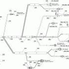Sportster LE DI Жгут проводов