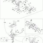 Sportster 4-TEC Ручное управления