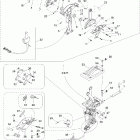 Sportster LE DI Ручное управления
