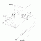 Utopia, 210 Ручное управления