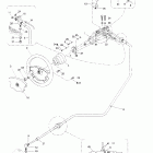 Challenger 1800, 5611/5616 Рулевая система