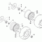 Prowler XTZ Колеса и покрышки