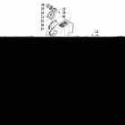 Prowler XT Console and floor panel assembly