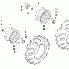 700 Mud Pro Колеса и покрышки