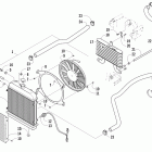 650 H1 Mud Pro Охлаждение
