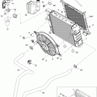 Renegade 500 EFI Система охлаждения