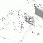 Commander 800 Система охлаждения