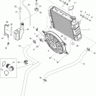 Outlander Max 500 EFI Система охлаждения