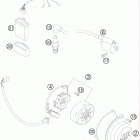 85 SX ENGINE Система зажигания
