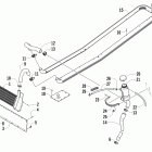 Sno Pro 500 Охлаждение