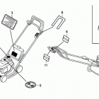 HRB217 TDA LAWN MOWER, USA, VIN# MAEA-1000001 Наклейки предупреждения