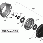 Summit SP 800R P-TEK Ручной стартер