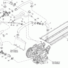 Summit SPORT 600 Система охлаждения