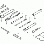 BF150AK0 LA Инструмент