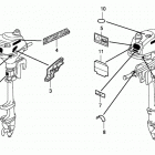 BF2DK0 SCAB Наклейки предупреждения