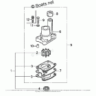 BF5AK2 SA Water Pump Impeller Kit