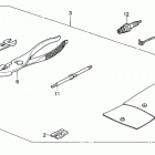 BF2D6 SHA Инструмент