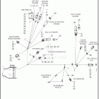FLHTP 1FMP POLICE ELECTRA GLIDE (2025) WIRING HARNESS, MAIN, ABS - FLHTP (7 OF 9)