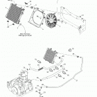 Traxter Max Система охлаждения