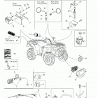 Traxter Autoshift Std Homologation kit for europe