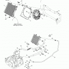 Traxter Autoshift Std Система охлаждения