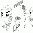 BF115A2 LCA Наклейки предупреждения