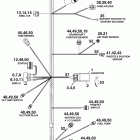 E75DPLIIS Жгут Проводов