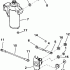 E10RETM Стартер и электромагнитный клапан