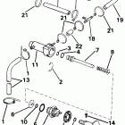 E35RLETA Primer system