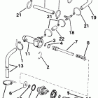 E30TEETA Primer system