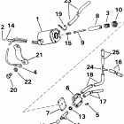 E60ELENE Electric primer system early production