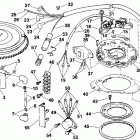 E25TELEND Зажигание