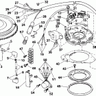 E20EEND Зажигание