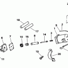 E50RNLIB Primer system