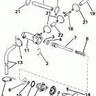 E25TELEND Primer system