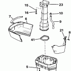 E85TTLEIE Кожух Выхлопа