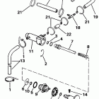 E30REIC Primer system