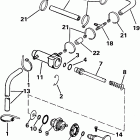 E30TELEIC Primer system