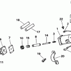 E48ESLEIM Primer system